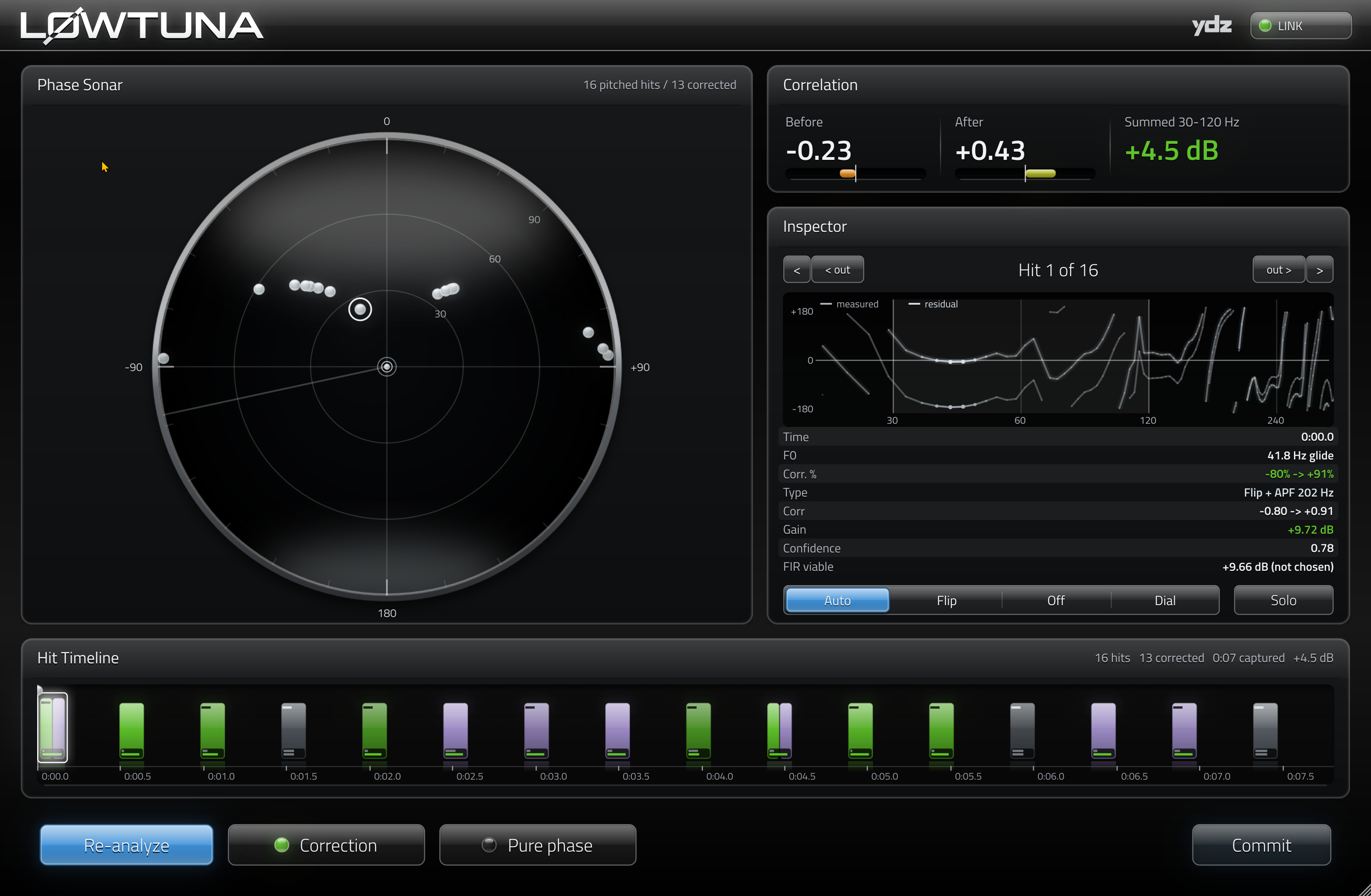 LOWTUNA showing the phase sonar, individual hit inspector and kick timeline